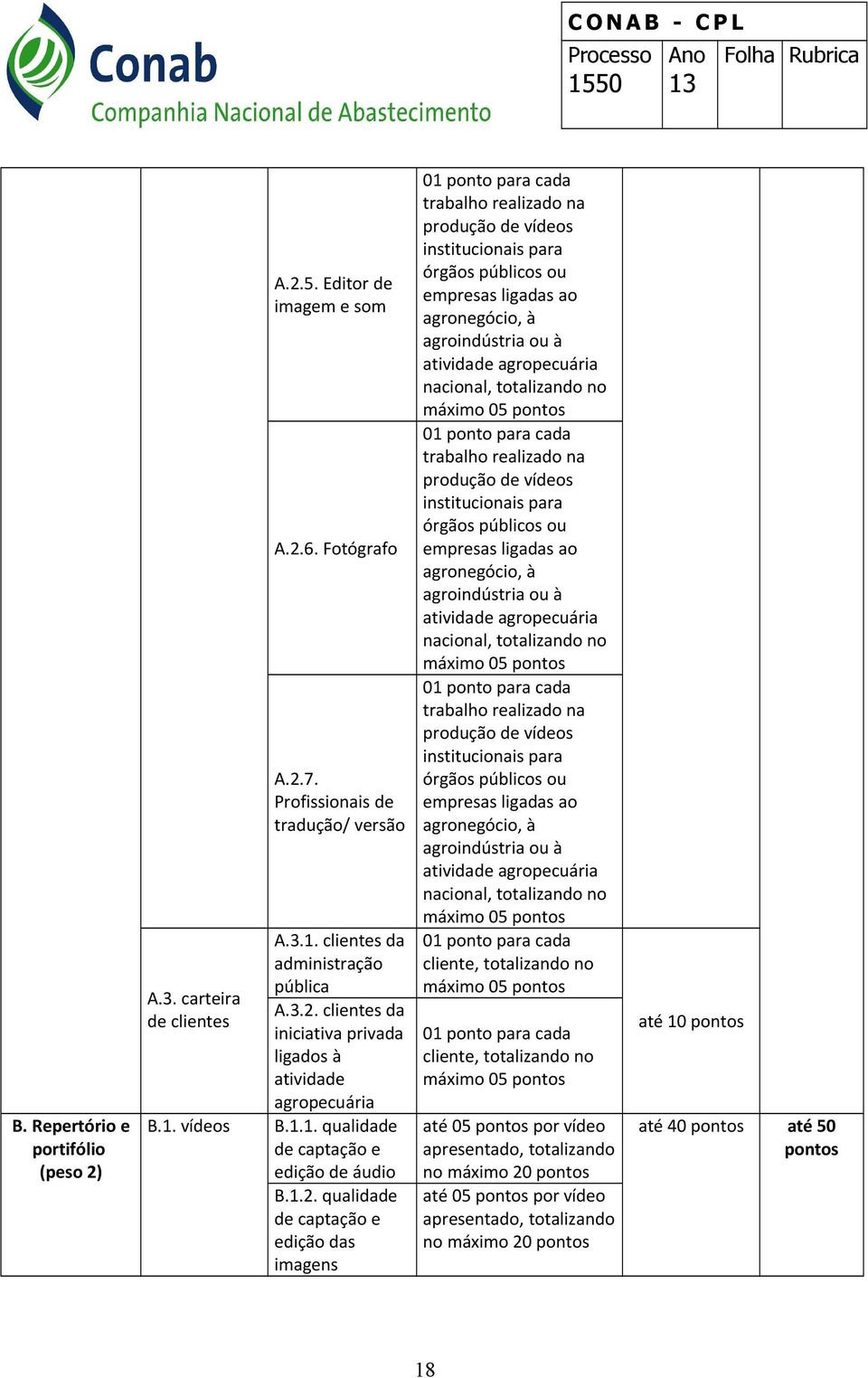 realizado na produção de vídeos institucionais para órgãos públicos ou empresas ligadas ao agronegócio, à agroindústria ou à atividade agropecuária nacional, totalizando no máximo 05 pontos 01 ponto