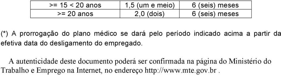 data do desligamento do empregado.