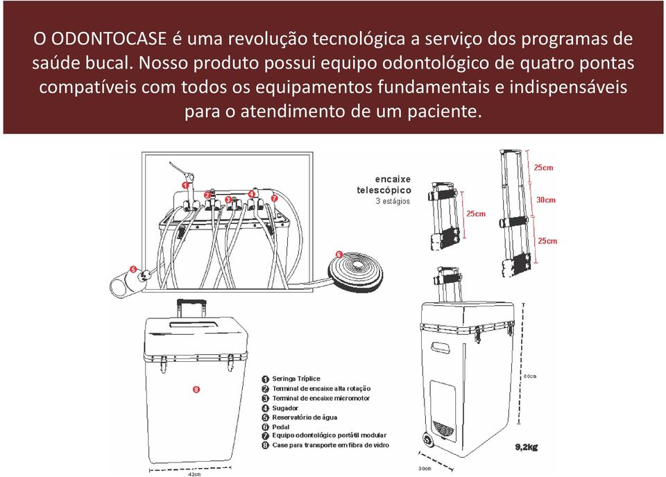 Nosso produto possui equipo odontológico de quatro pontas