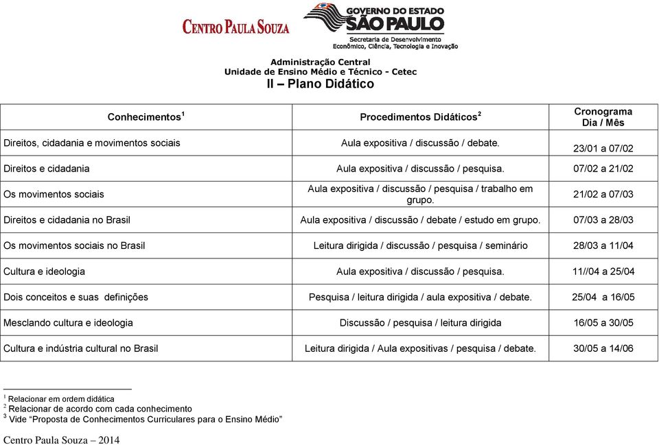 21/02 a 07/03 Direitos e cidadania no Brasil Aula expositiva / discussão / debate / estudo em grupo.