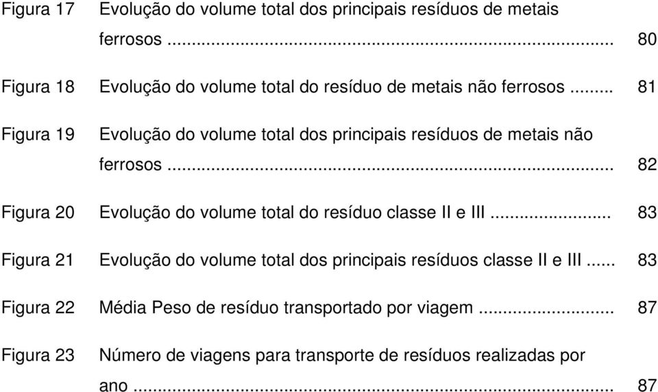 .. 81 Figura 19 Evolução do volume total dos principais resíduos de metais não ferrosos.