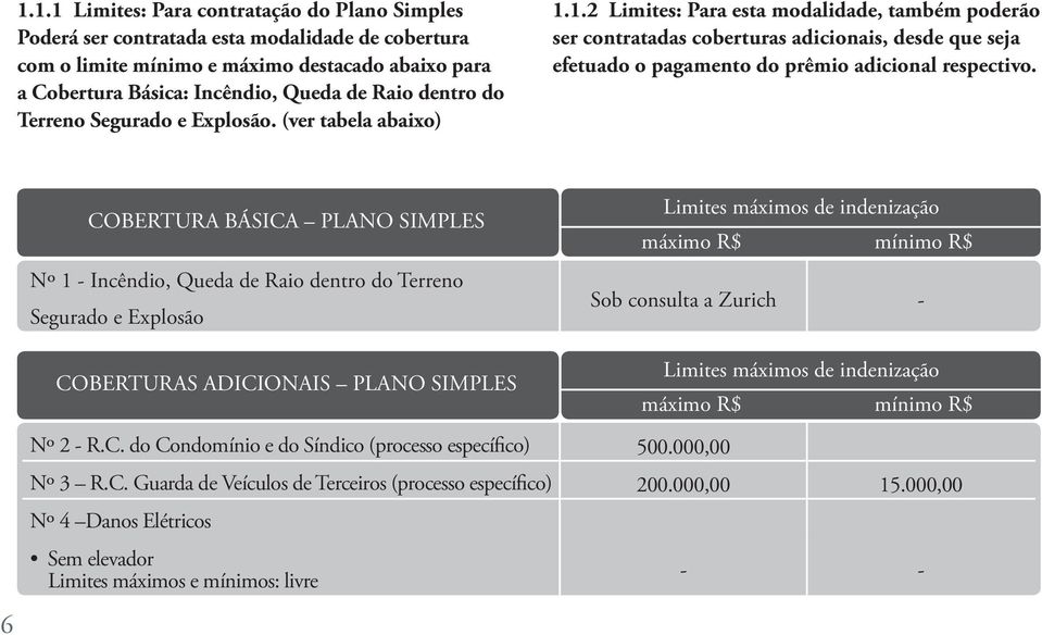 1.2 Limites: Para esta modalidade, também poderão ser contratadas coberturas adicionais, desde que seja efetuado o pagamento do prêmio adicional respectivo.