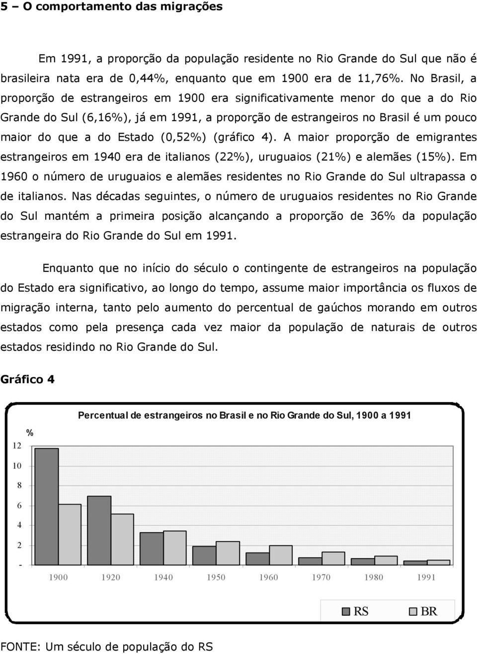 Estado (0,52%) (gráfico 4). A maior proporção de emigrantes estrangeiros em 1940 era de italianos (22%), uruguaios (21%) e alemães (15%).