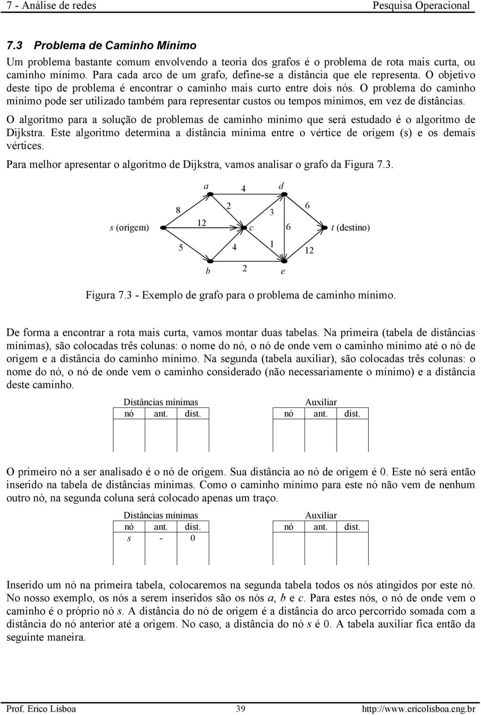 O problema do caminho mínimo pode ser utilizado também para representar custos ou tempos mínimos, em vez de distâncias.