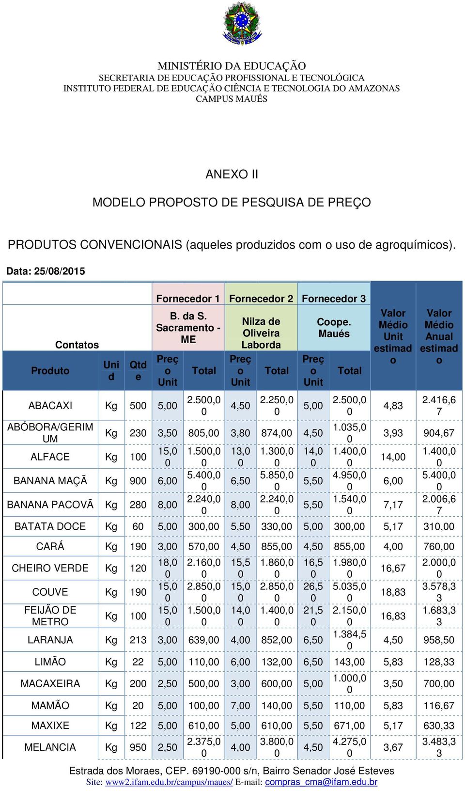 5, Nilza de Oliveira Laborda Preç o Total Unit 4,5 2.25, Preç o Unit 5, Kg 23 3,5 85, 3,8 874, 4,5 15, BANANA MAÇÃ Kg 9 6, BANANA PACOVÃ Kg 28 8, 1.5, 5.4, 2.24, 13, 6,5 8, 1.3, 5.85, 2.