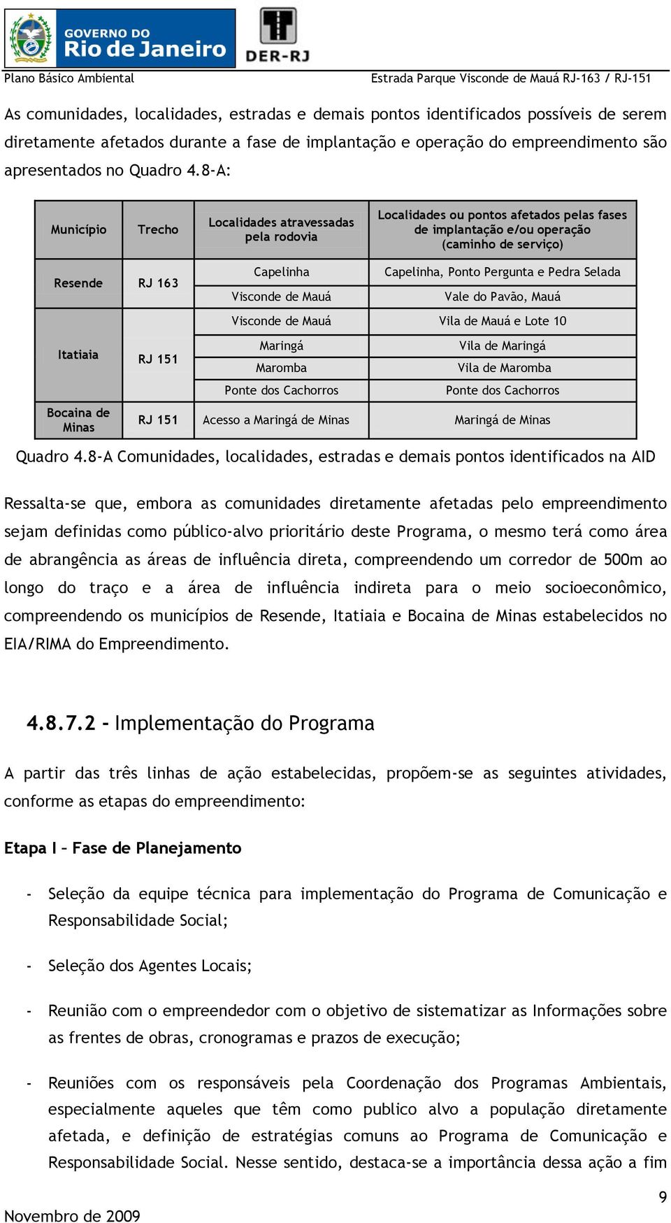 Minas Capelinha Visconde de Mauá Capelinha, Ponto Pergunta e Pedra Selada Vale do Pavão, Mauá Visconde de Mauá Vila de Mauá e Lote 10 Maringá Maromba Ponte dos Cachorros Vila de Maringá Vila de