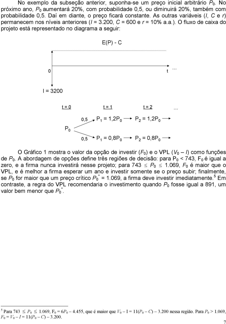 .. I = 3200 t = 0 t = 1 t = 2 0,5 P 1 = 1,2P 0 P 2 = 1,2P 0 P 0... 0,5 P 1 = 0,8P 0 P 2 = 0,8P 0 O Gráfico 1 mostra o valor da opção de investir (F 0 ) e o VPL (V 0 I) como funções de P 0.