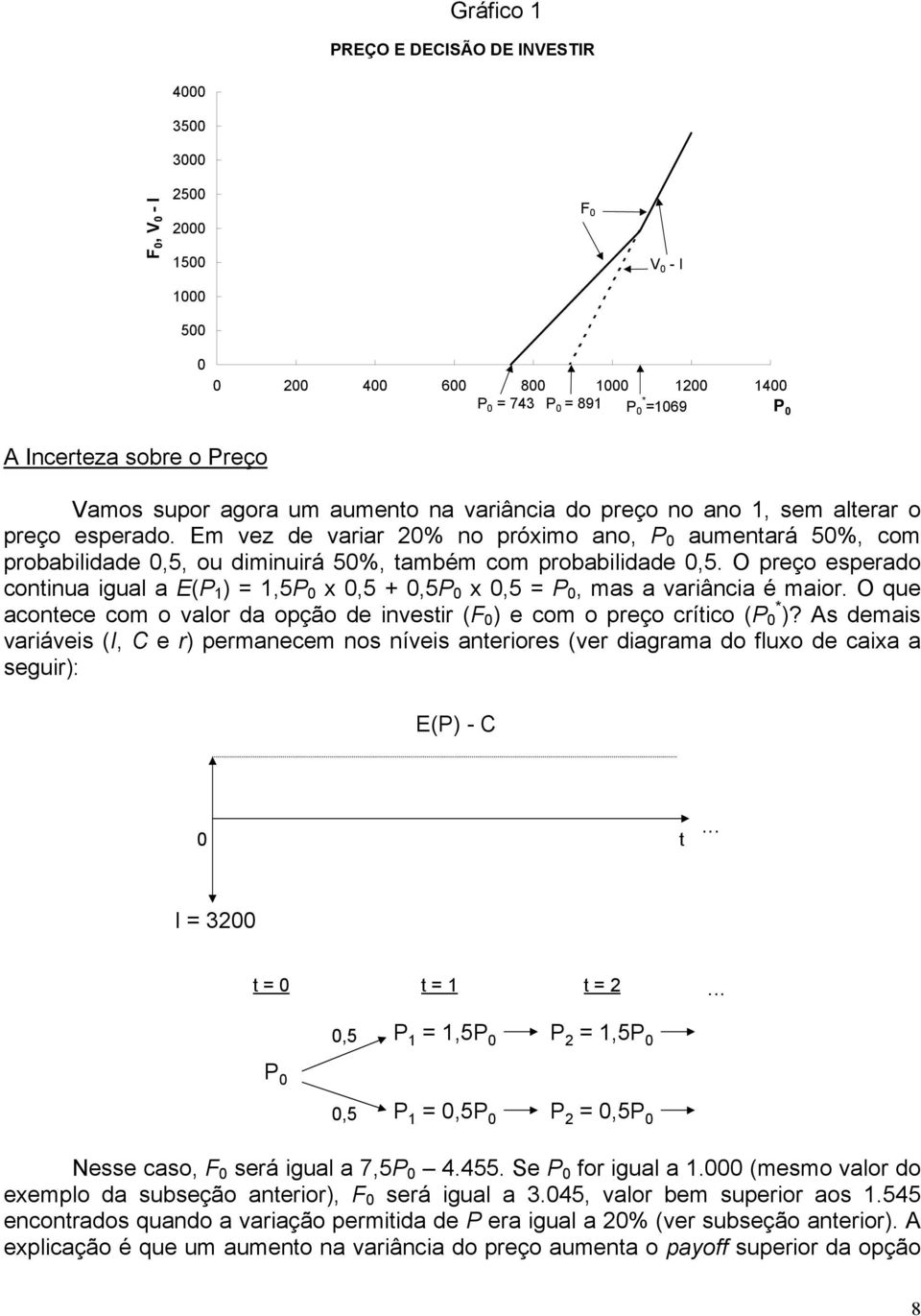 Em vez de variar 20% no próximo ano, P 0 aumentará 50%, com probabilidade 0,5, ou diminuirá 50%, também com probabilidade 0,5.