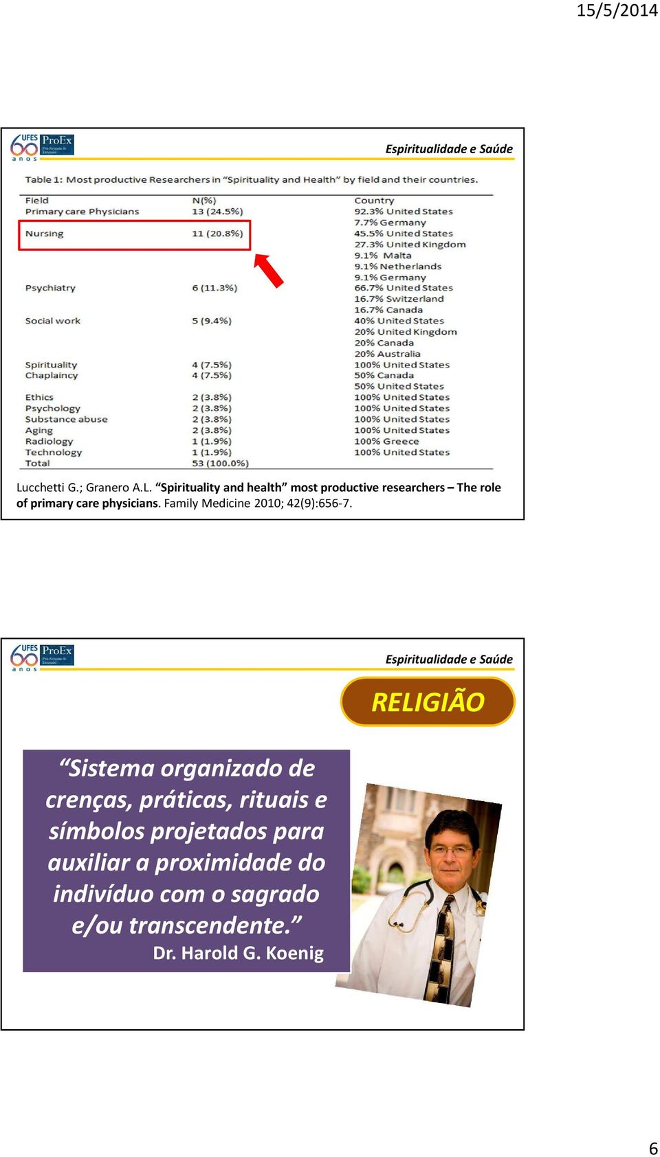 Sistema organizado de crenças, práticas, rituais e símbolos projetados para