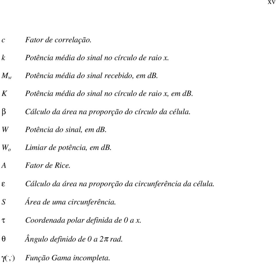 Cálculo da áea a popoção do cículo da célula. Potêca do sal, em db. Lma de potêca, em db. Fato de Rce.