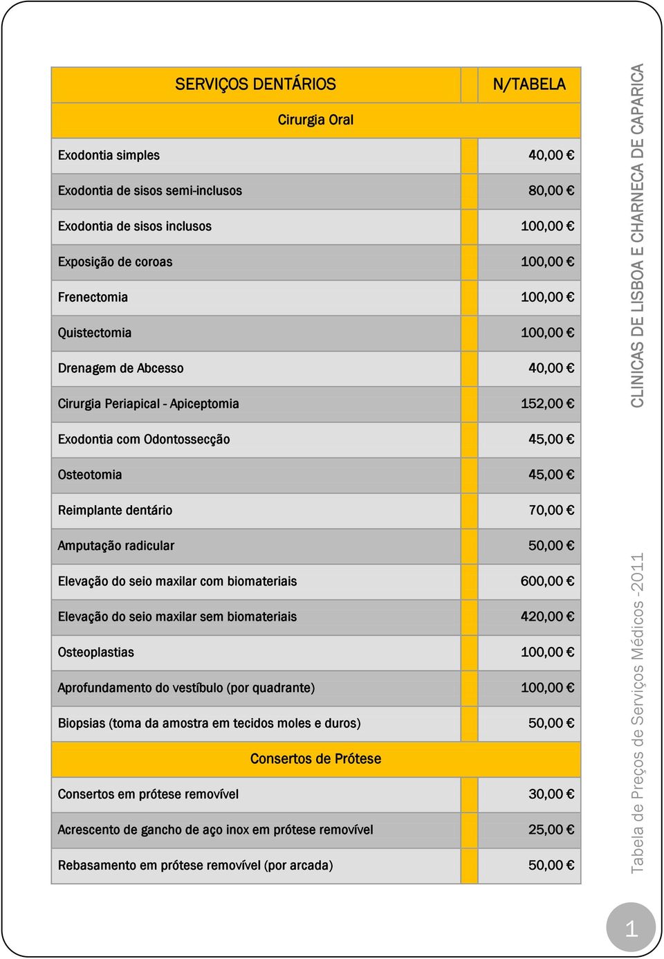 com biomateriais 600,00 Elevação do seio maxilar sem biomateriais 420,00 Osteoplastias 100,00 Aprofundamento do vestíbulo (por quadrante) 100,00 Biopsias (toma da amostra em tecidos