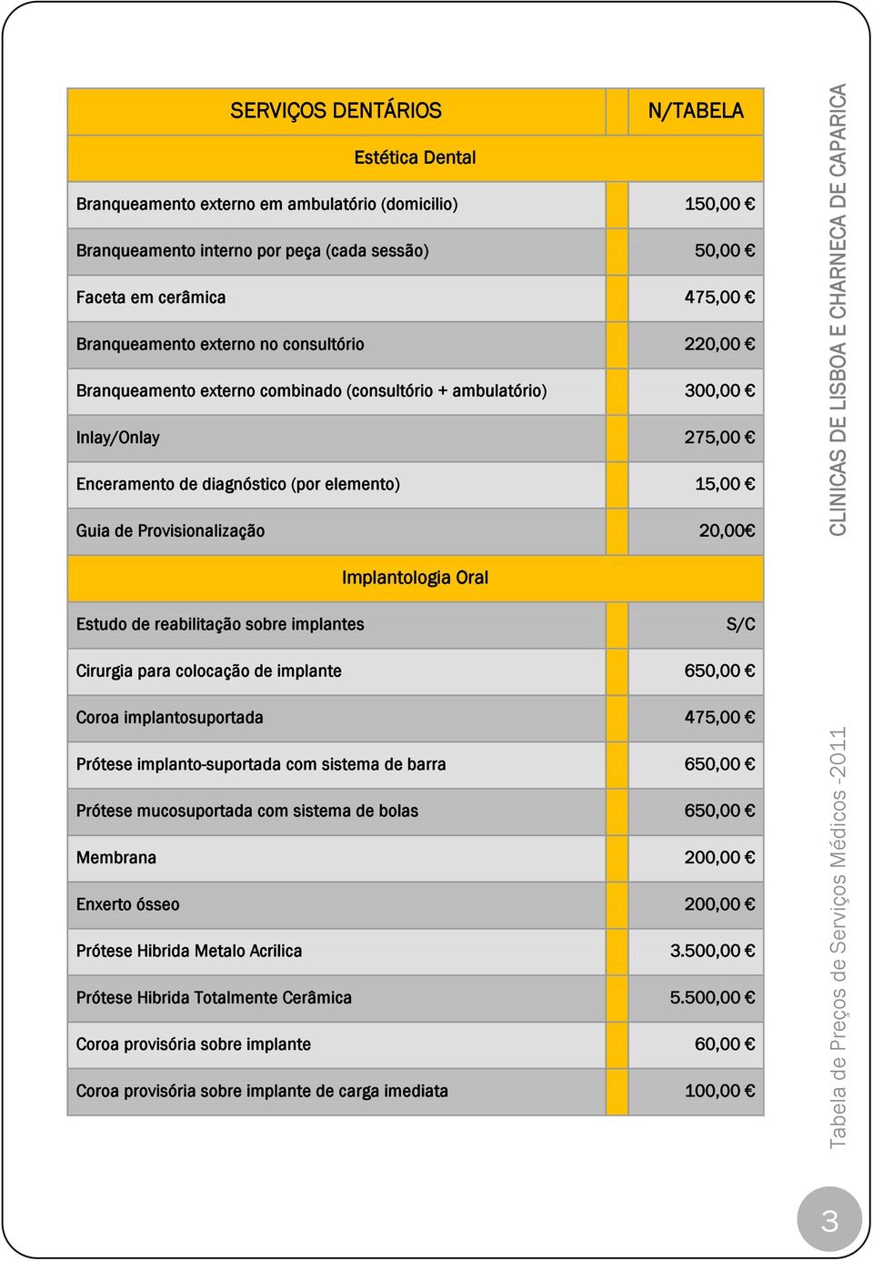 reabilitação sobre implantes Cirurgia para colocação de implante 650,00 Coroa implantosuportada 475,00 Prótese implanto-suportada com sistema de barra 650,00 Prótese mucosuportada com sistema de