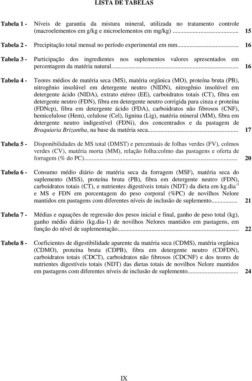 .. 16 Tabela 3 - Tabela 4 - Tabela 5 - Tabela 6 - Tabela 7 - Tabela 8 - Participação dos ingredientes nos suplementos valores apresentados em percentagem da matéria natural.