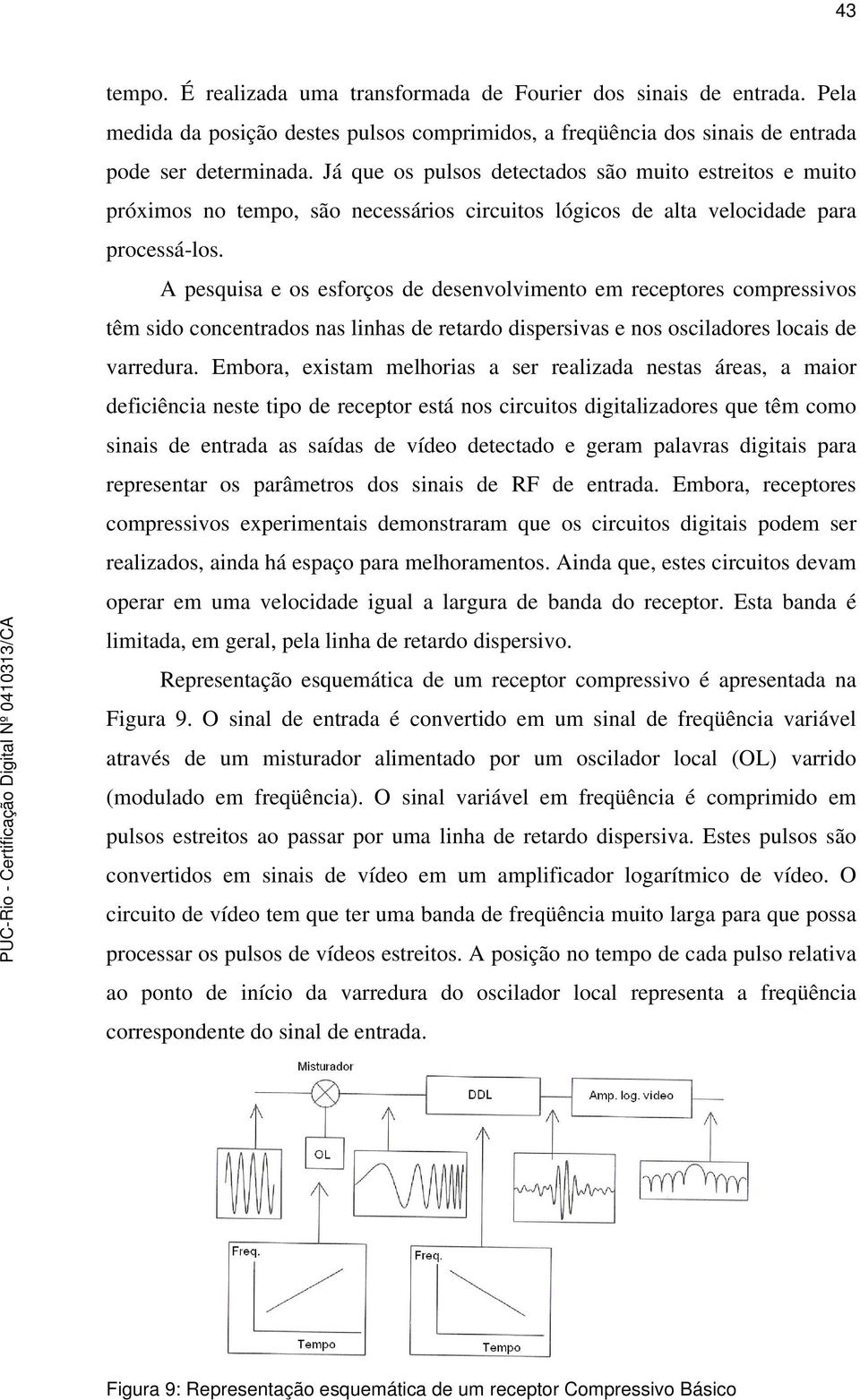 A pesquisa e os esforços de desenvolvimento em receptores compressivos têm sido concentrados nas linhas de retardo dispersivas e nos osciladores locais de varredura.