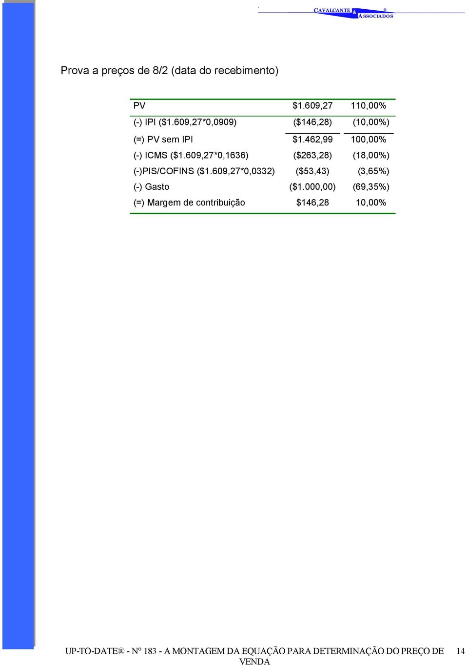 462,99 100,00% (-) ICMS ($1.