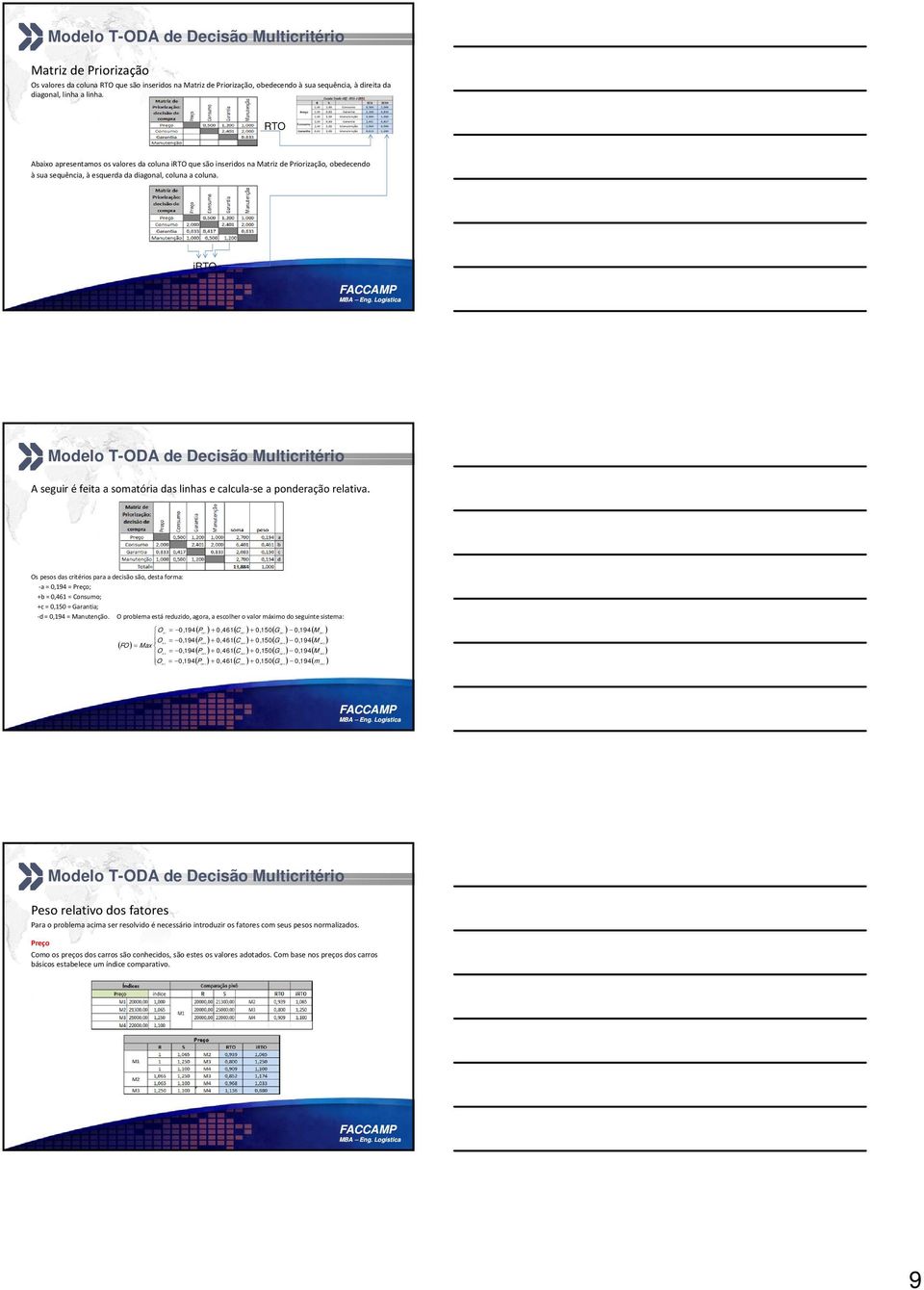 irto A seguir é feita a somatória das linhas e calcula se a ponderação relativa.