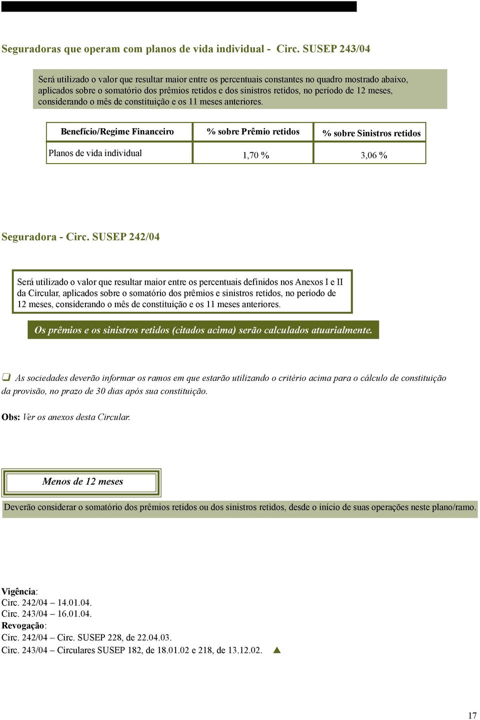 de 12 meses, considerando o mês de constituição e os 11 meses anteriores. Recomendamos a Leitura da Lei n 9.