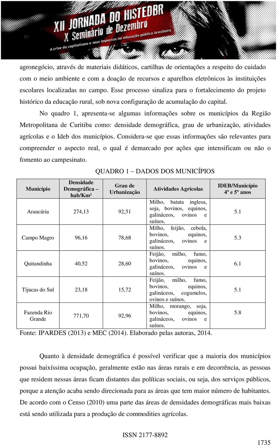 No quadro 1, apresenta-se algumas informações sobre os municípios da Região Metropolitana de Curitiba como: densidade demográfica, grau de urbanização, atividades agrícolas e o Ideb dos municípios.