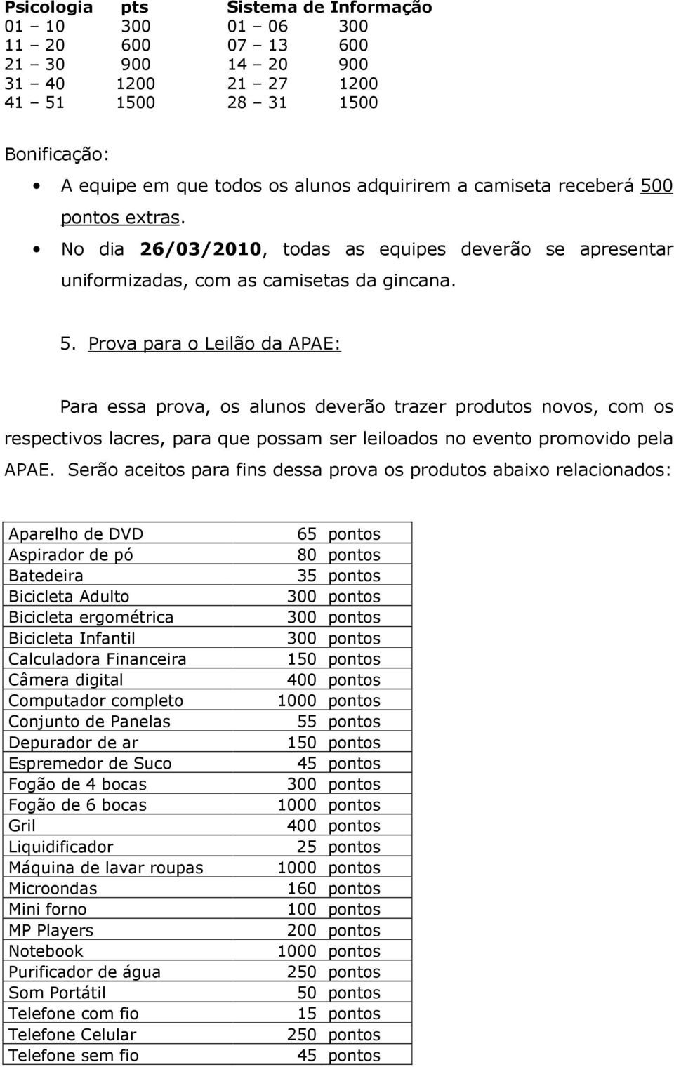 Serão aceitos para fins dessa prova os produtos abaixo relacionados: Aparelho de DVD Aspirador de pó Batedeira Bicicleta Adulto Bicicleta ergométrica Bicicleta Infantil Calculadora Financeira Câmera