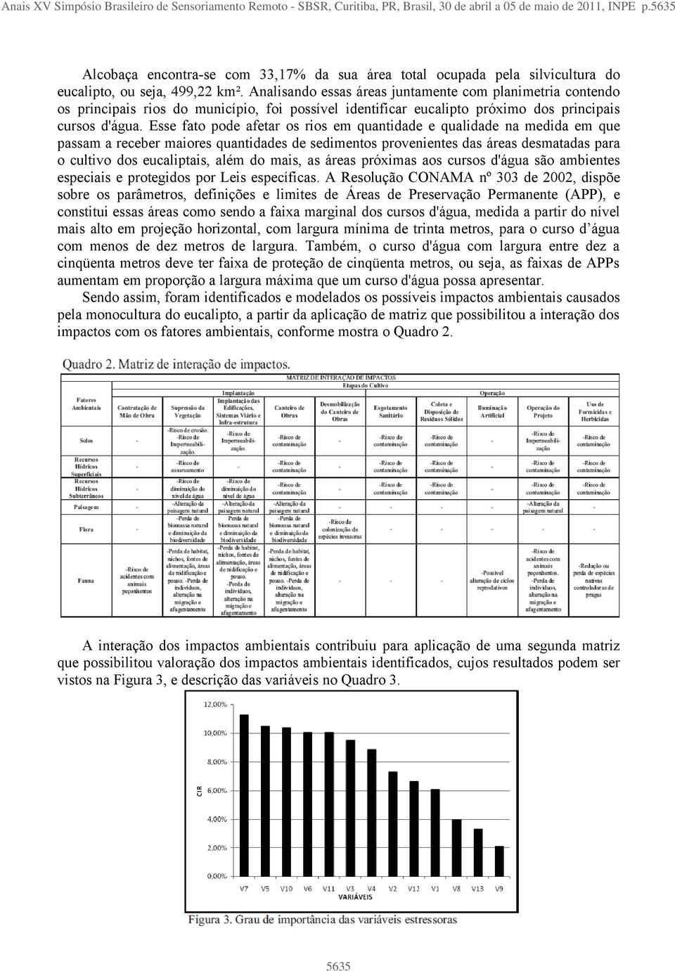 Analisando essas áreas juntamente com planimetria contendo os principais rios do município, foi possível identificar eucalipto próximo dos principais cursos d'água.