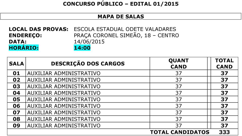 04 AUXILIAR ADMINISTRATIVO 37 37 AUXILIAR ADMINISTRATIVO 37 37 06 AUXILIAR ADMINISTRATIVO 37 37 07