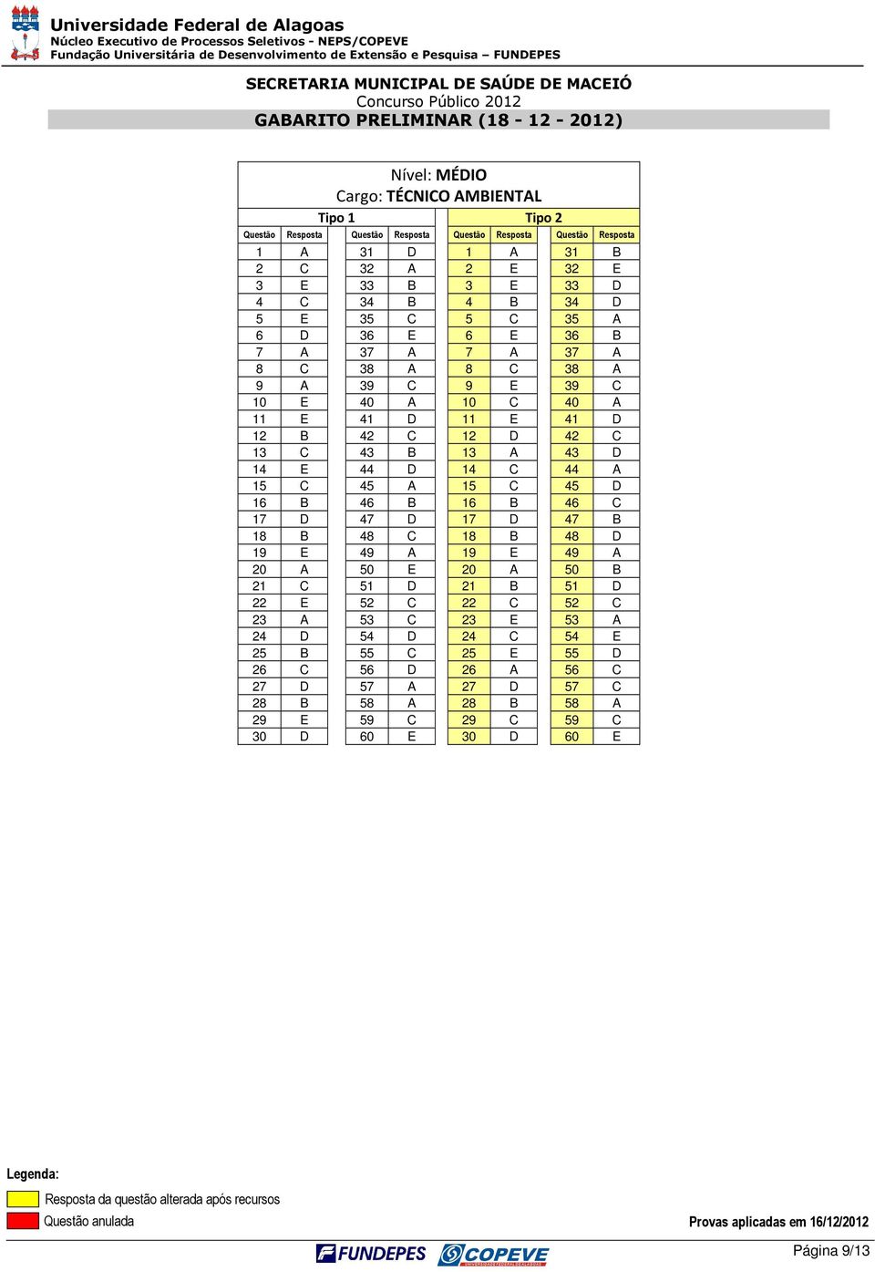 14 E 44 D 14 C 44 A 15 C 45 A 15 C 45 D 16 B 46 B 16 B 46 C 17 D 47 D 17 D 47 B 18 B 48 C 18 B 48 D 19 E 49 A 19 E 49 A 20 A 50 E 20 A 50 B 21 C 51 D 21 B 51 D 22 E 52 C 22 C