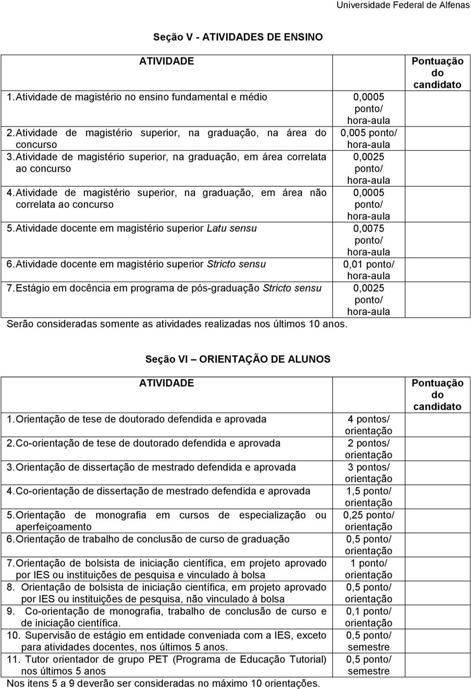 Atividade de magistério superior, na graduação, em área não correlata ao concurso hora-aula 0,0025 ponto/ hora-aula 0,0005 ponto/ hora-aula 5.