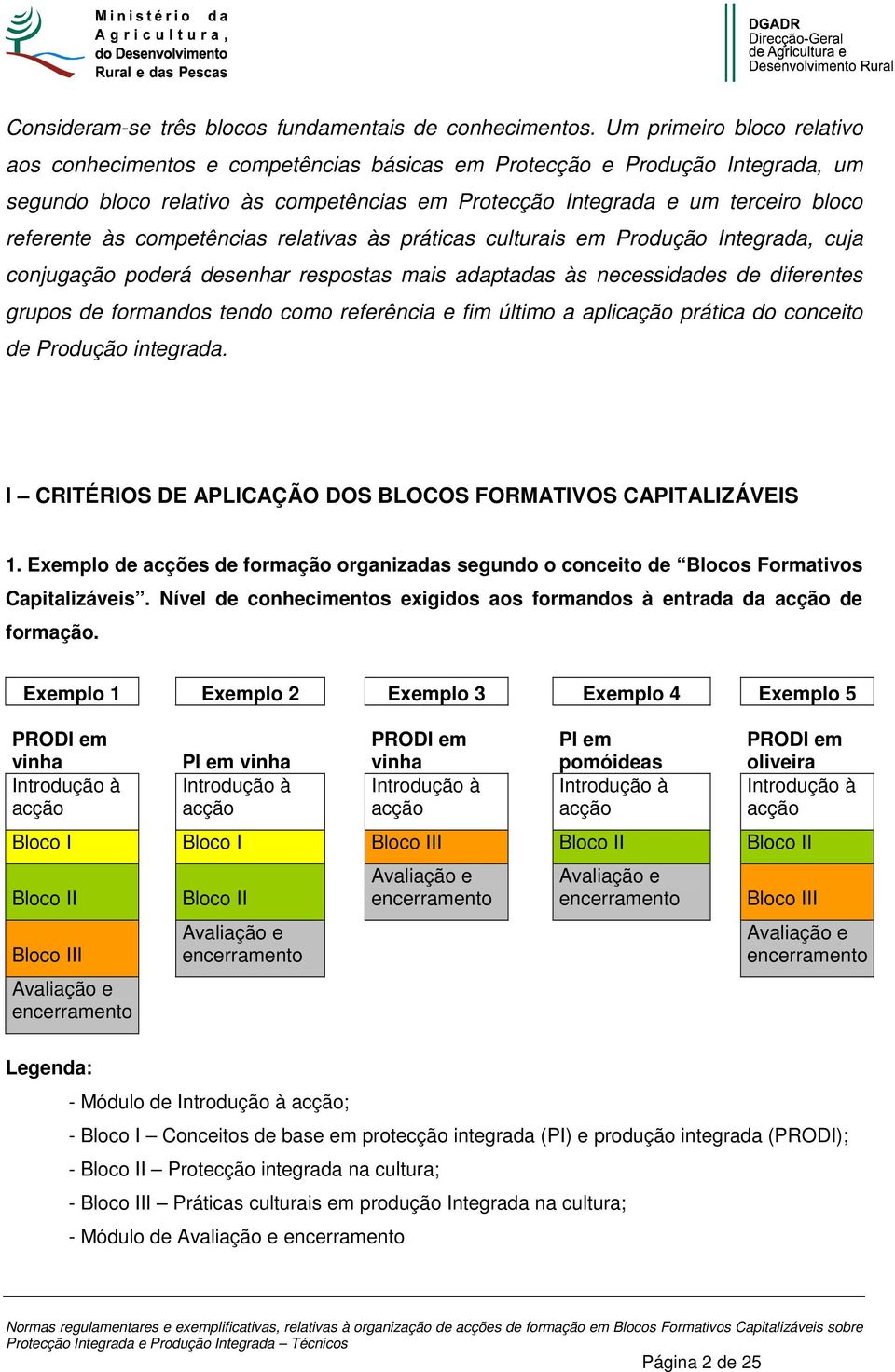 às competências relativas às práticas culturais em Produção Integrada, cuja conjugação poderá desenhar respostas mais adaptadas às necessidades de diferentes grupos de formandos tendo como referência