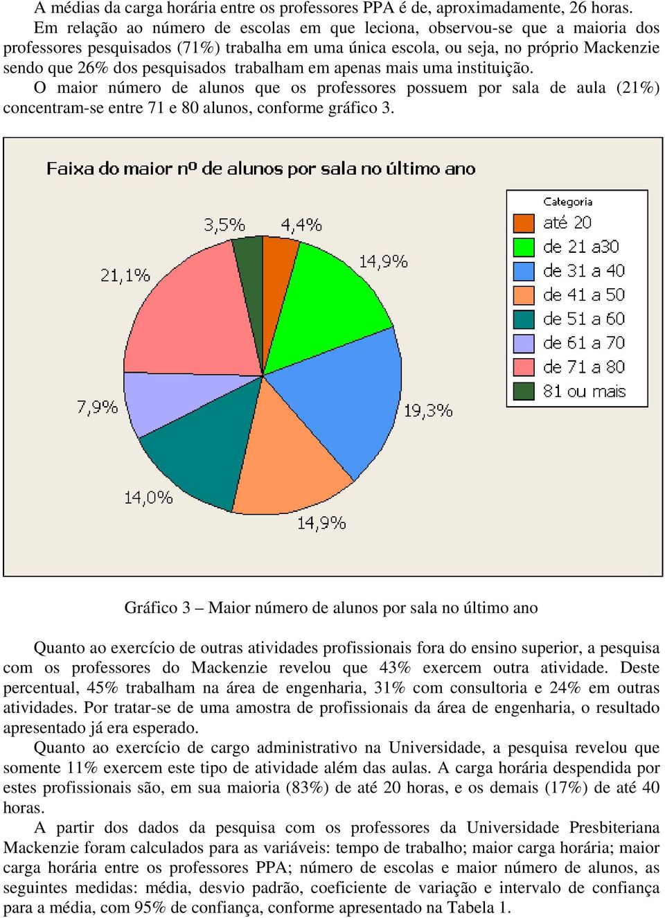 trabalham em apenas mais uma instituição. O maior número de alunos que os professores possuem por sala de aula (21%) concentram-se entre 71 e 80 alunos, conforme gráfico 3.