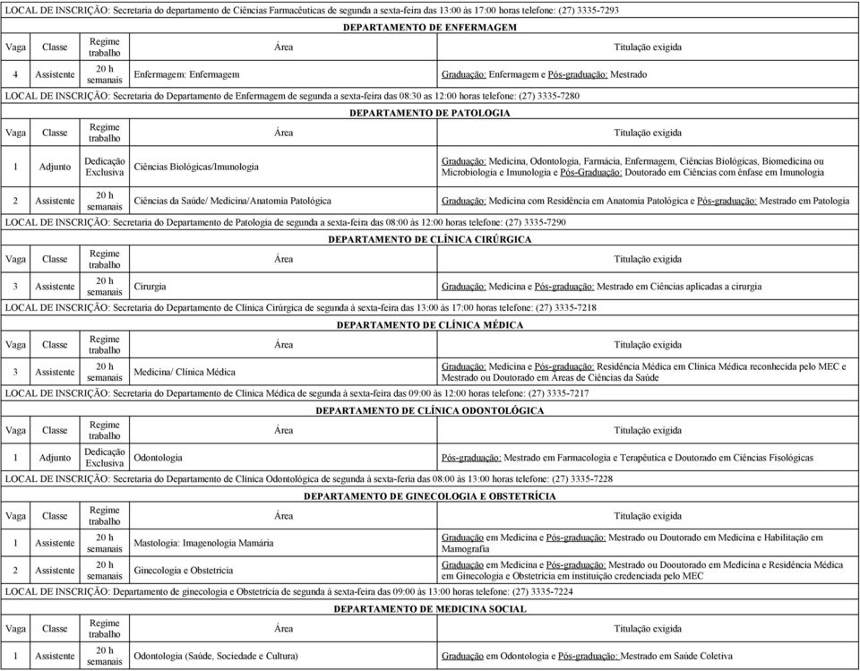 DEPARTAMENTO DE PATOLOGIA Ciências Biológicas/Imunologia Graduação: Medicina, Odontologia, Farmácia, Enfermagem, Ciências Biológicas, Biomedicina ou Microbiologia e Imunologia e Pós-Graduação: