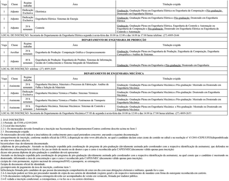Computação e Pós-graduação: Doutorado em Engenharia Elétrica ou Engenharia de Controle e Automação LOCAL DE INSCRIÇÃO: Secretaria do Departamento de Engenharia Elétrica segunda à sexta-feira das