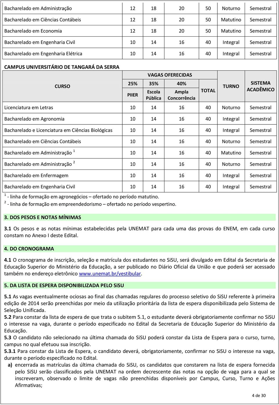 Escola Pública Ampla Concorrência TOTAL TURNO SISTEMA ACADÊMICO Licenciatura em Letras 10 14 16 40 Noturno Semestral Bacharelado em Agronomia 10 14 16 40 Integral Semestral Bacharelado e Licenciatura