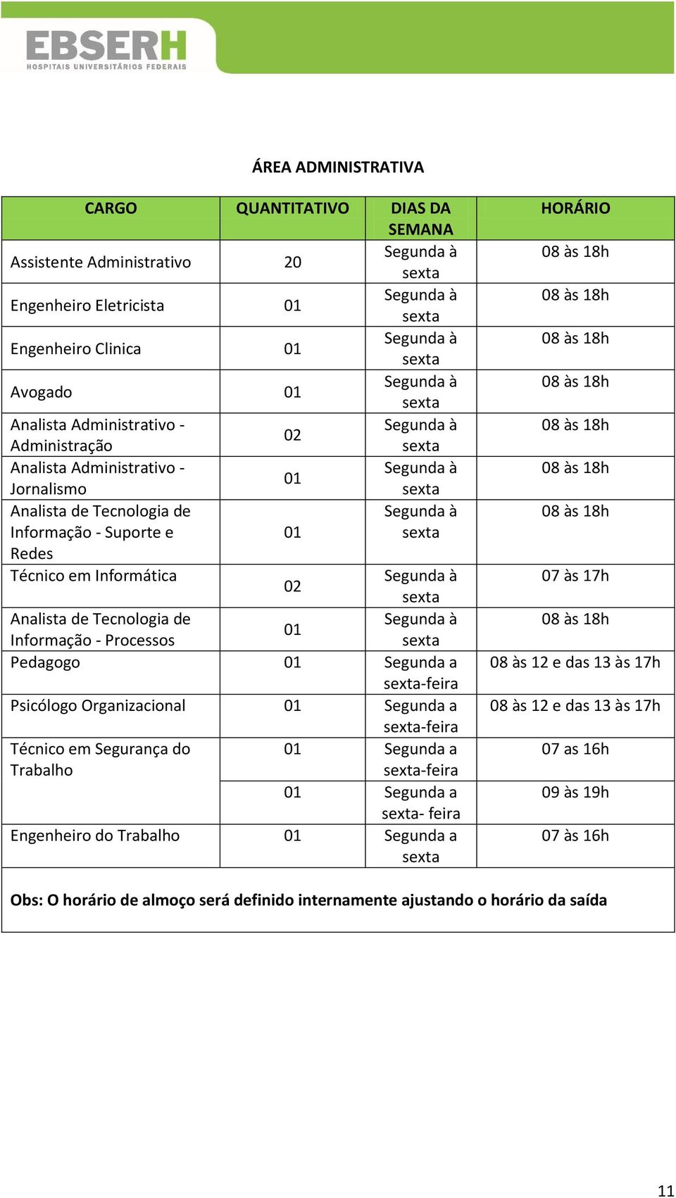 Processos Pedagogo -feira Psicólogo Organizacional -feira Técnico em Segurança do Trabalho -feira - feira Engenheiro do Trabalho 07 às 17h 08 às 12