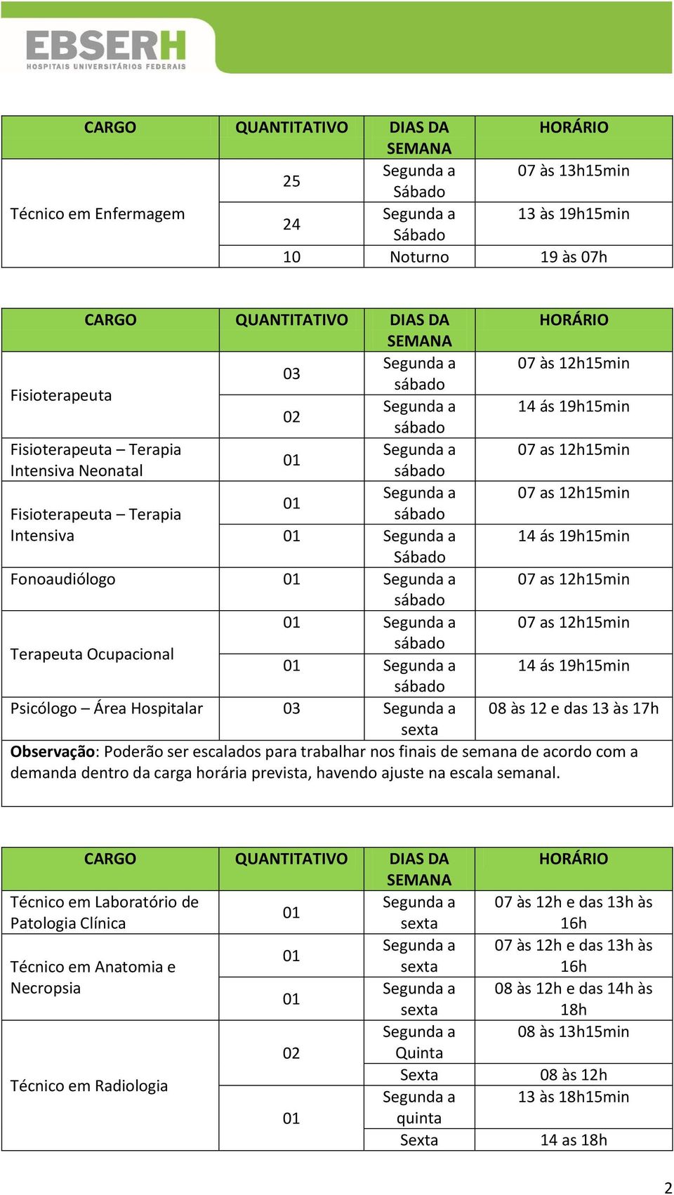 Observação: Poderão ser escalados para trabalhar nos finais de semana de acordo com a demanda dentro da carga horária prevista, havendo ajuste na escala semanal.