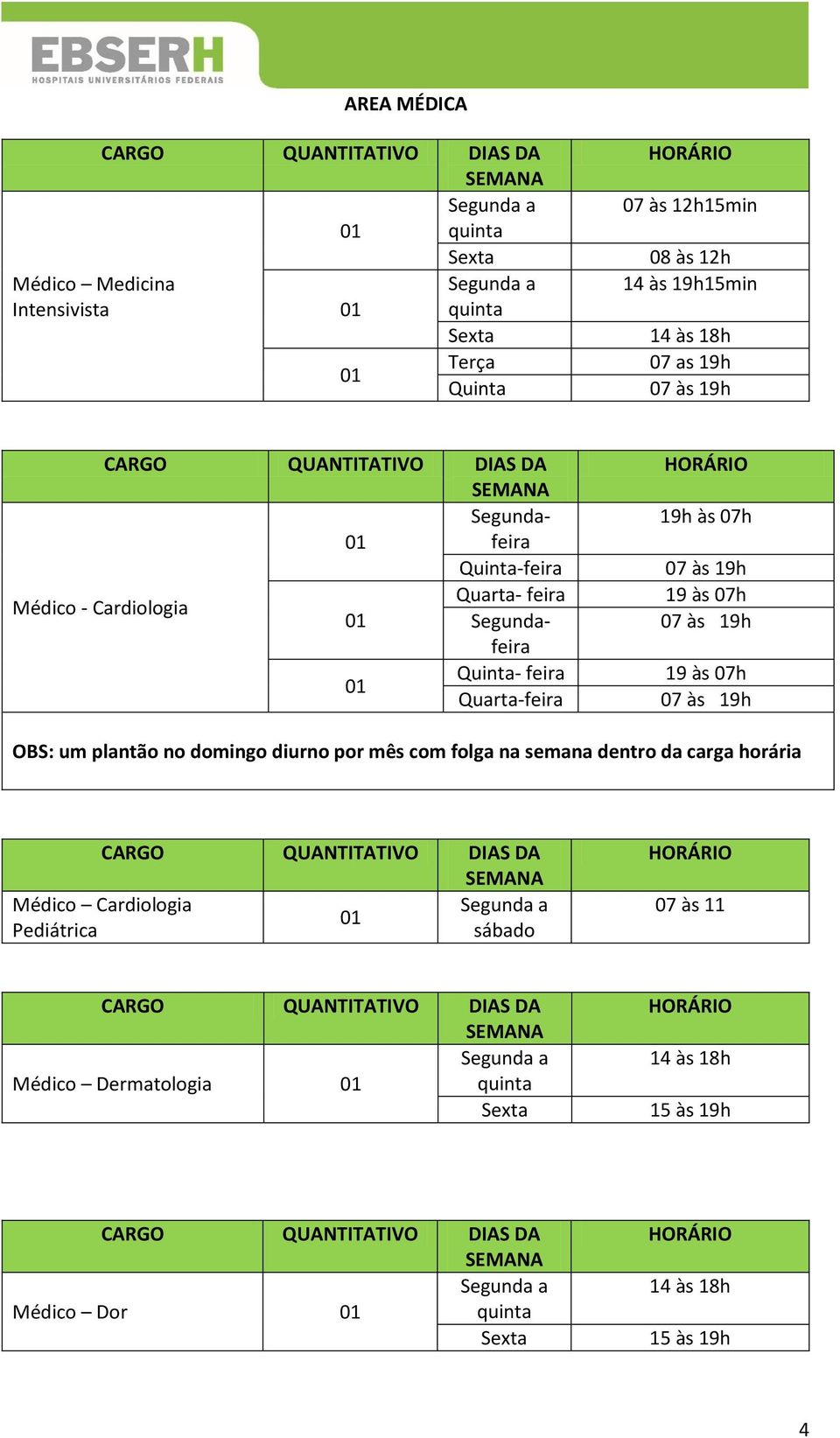 OBS: um plantão no domingo diurno por mês com folga na semana dentro da carga