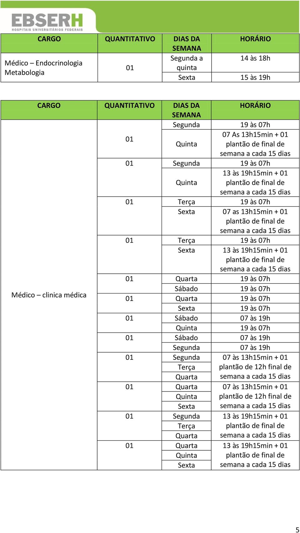 + plantão de final de Médico clinica médica + plantão de 12h final de + plantão de