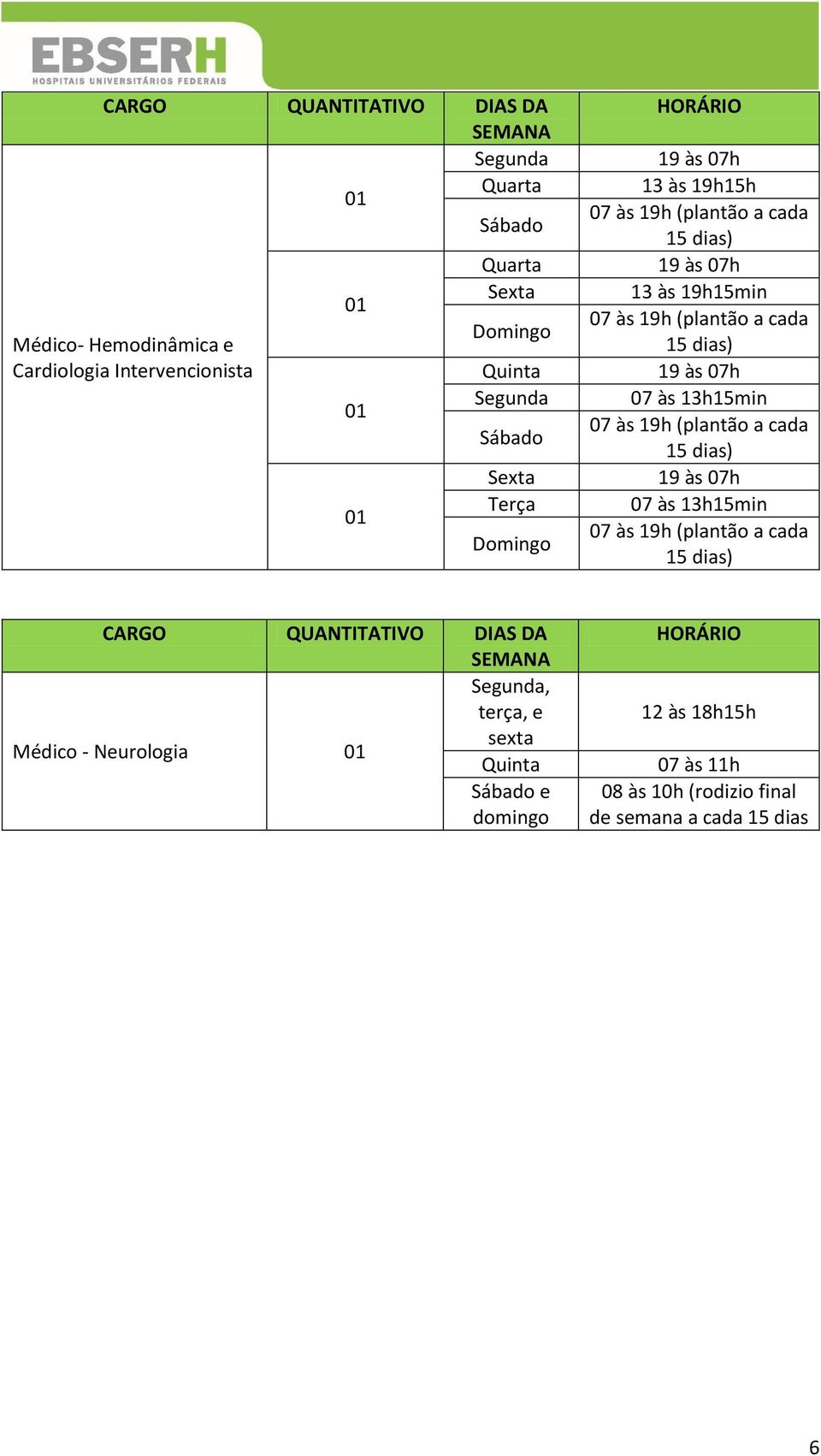 (plantão a cada 15 dias) (plantão a cada 15 dias), terça, e Médico