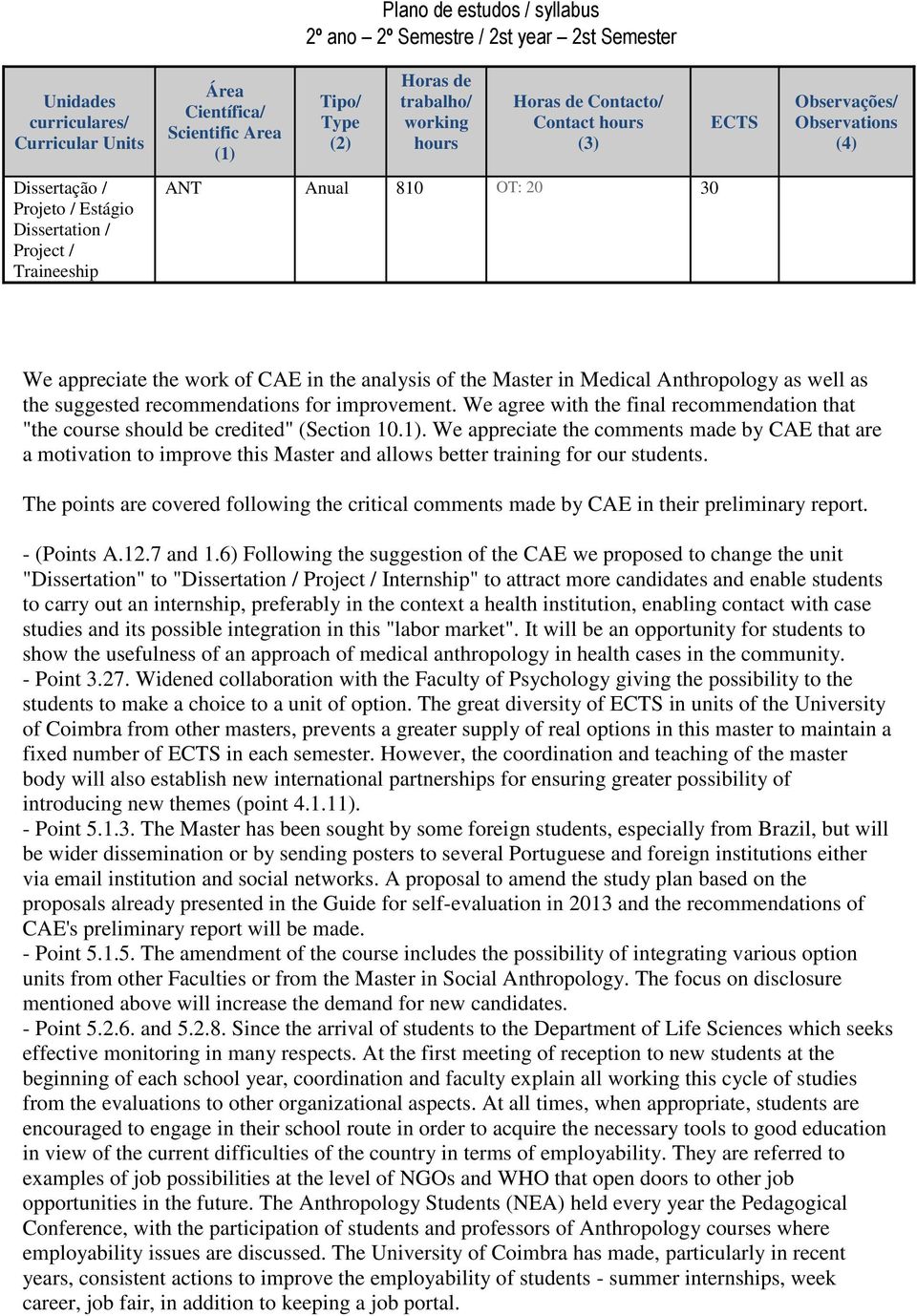 analysis of the Master in Medical Anthropology as well as the suggested recommendations for improvement. We agree with the final recommendation that "the course should be credited" (Section 10.1).