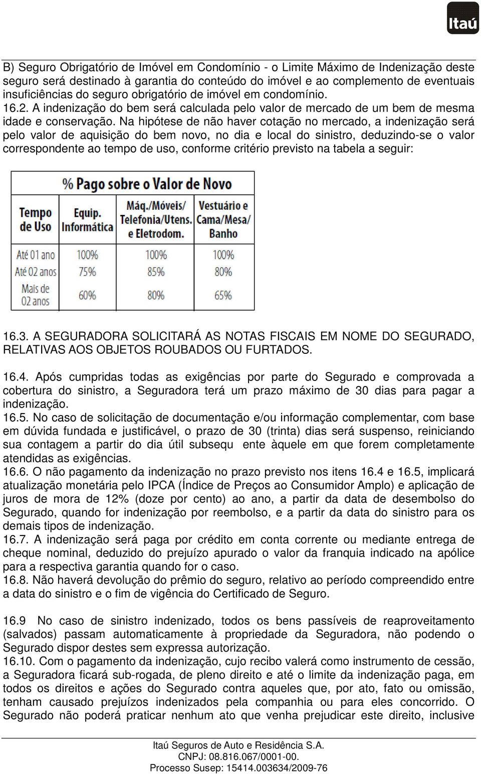 Na hipótese de não haver cotação no mercado, a indenização será pelo valor de aquisição do bem novo, no dia e local do sinistro, deduzindo-se o valor correspondente ao tempo de uso, conforme critério