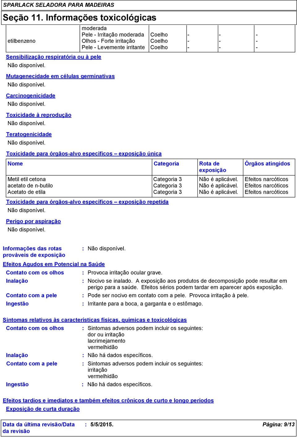 pele Mutagenecidade em células germinativas Carcinogenicidade Toxicidade à reprodução Teratogenicidade Toxicidade para órgãos-alvo específicos exposição única Nome Metil etil cetona Categoria 3 Não é