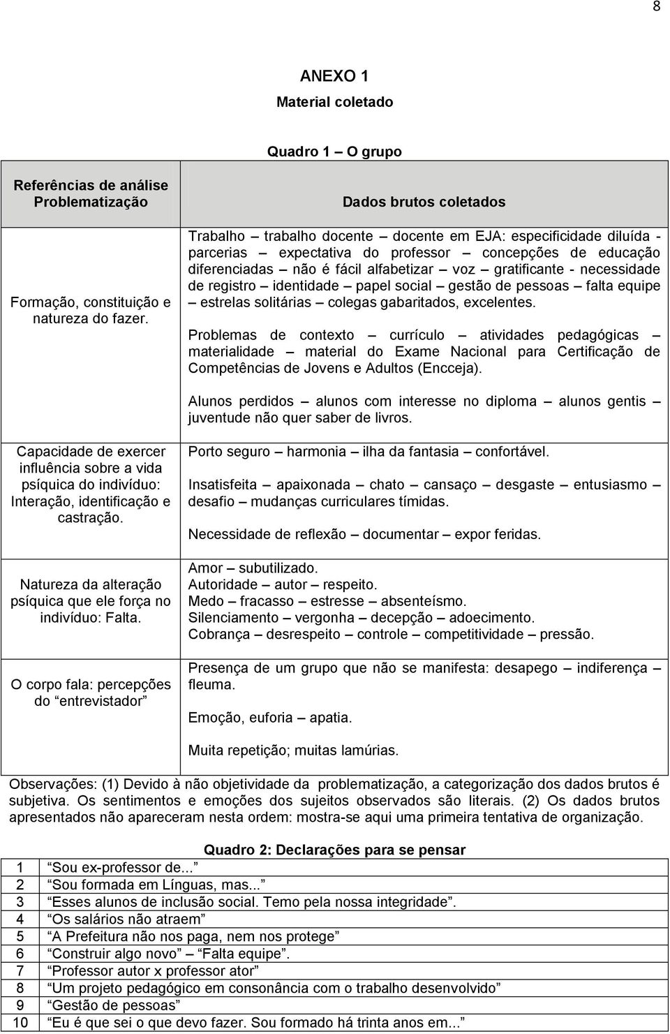 gratificante - necessidade de registro identidade papel social gestão de pessoas falta equipe estrelas solitárias colegas gabaritados, excelentes.