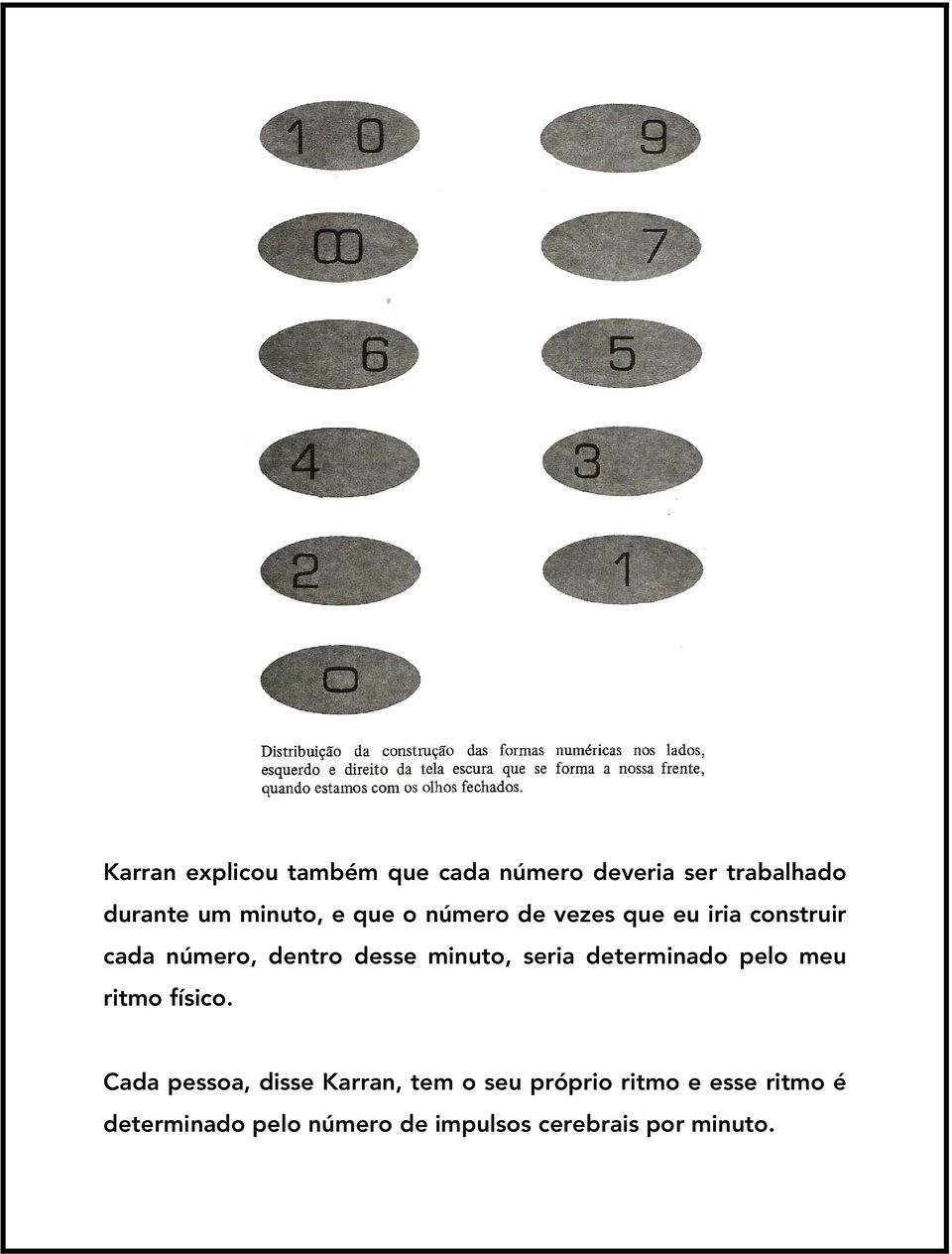 seria determinado pelo meu ritmo físico.