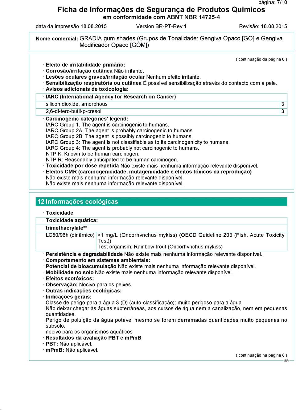 Avisos adicionais de toxicologia: IARC (International Agency for Research on Cancer) silicon dioxide, amorphous 3 2,6-di-terc-butil-p-cresol 3 Carcinogenic categories' legend: IARC Group 1: The agent