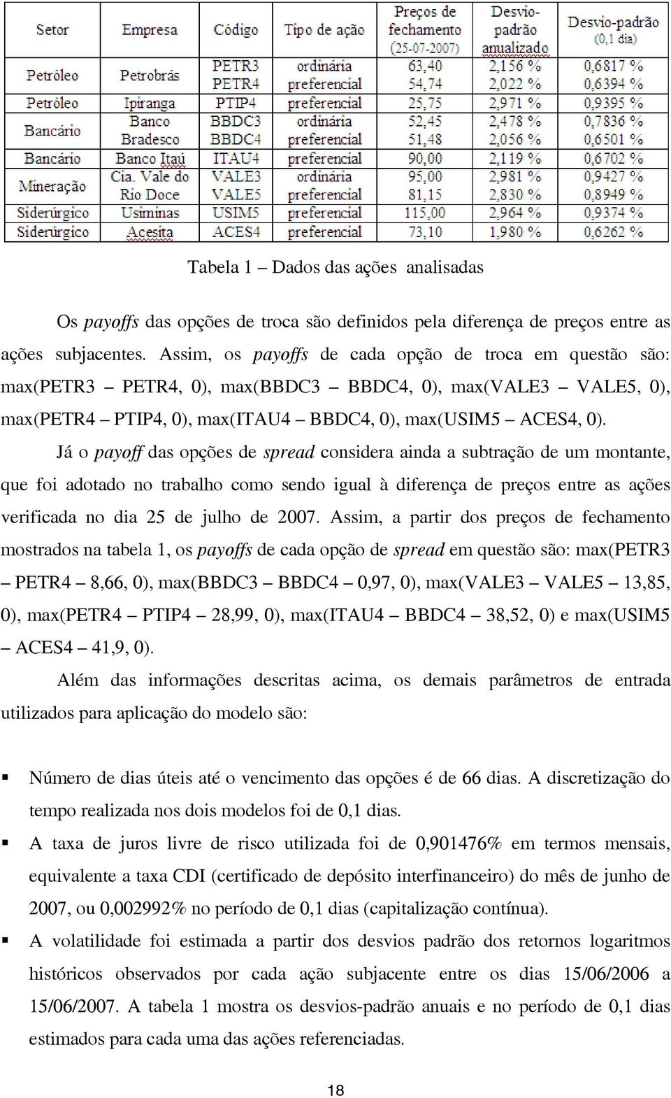 Já o payoff das opções de spread considera ainda a subtração de um montante, que foi adotado no trabalho como sendo igual à diferença de preços entre as ações verificada no dia 5 de julho de 007.