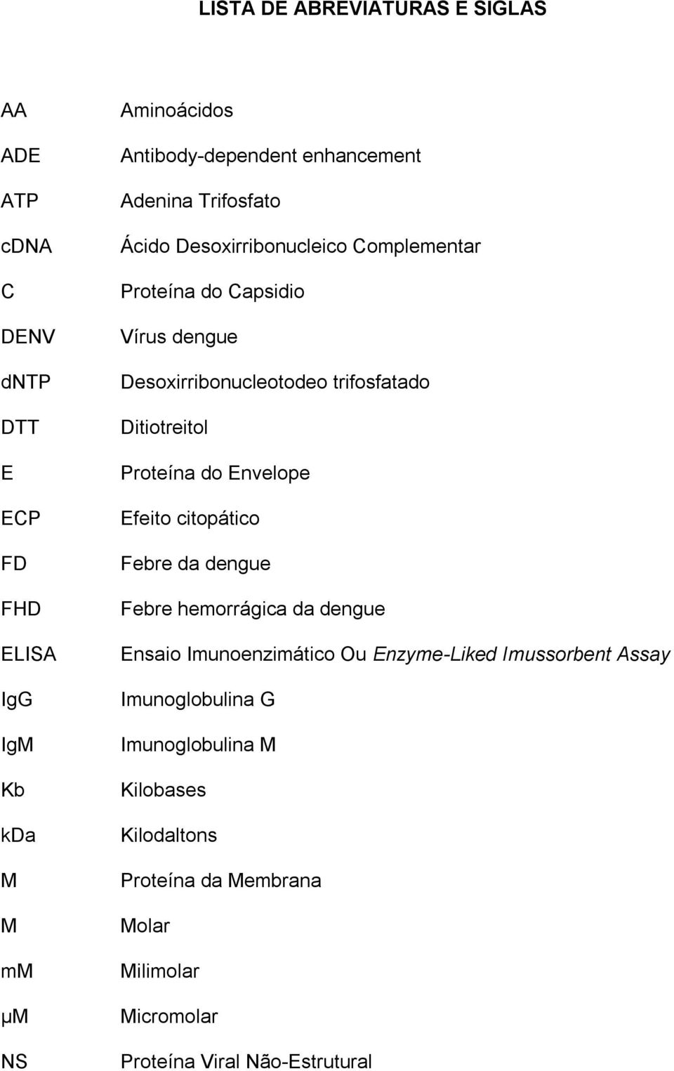 Ditiotreitol Proteína do Envelope Efeito citopático Febre da dengue Febre hemorrágica da dengue Ensaio Imunoenzimático Ou Enzyme-Liked