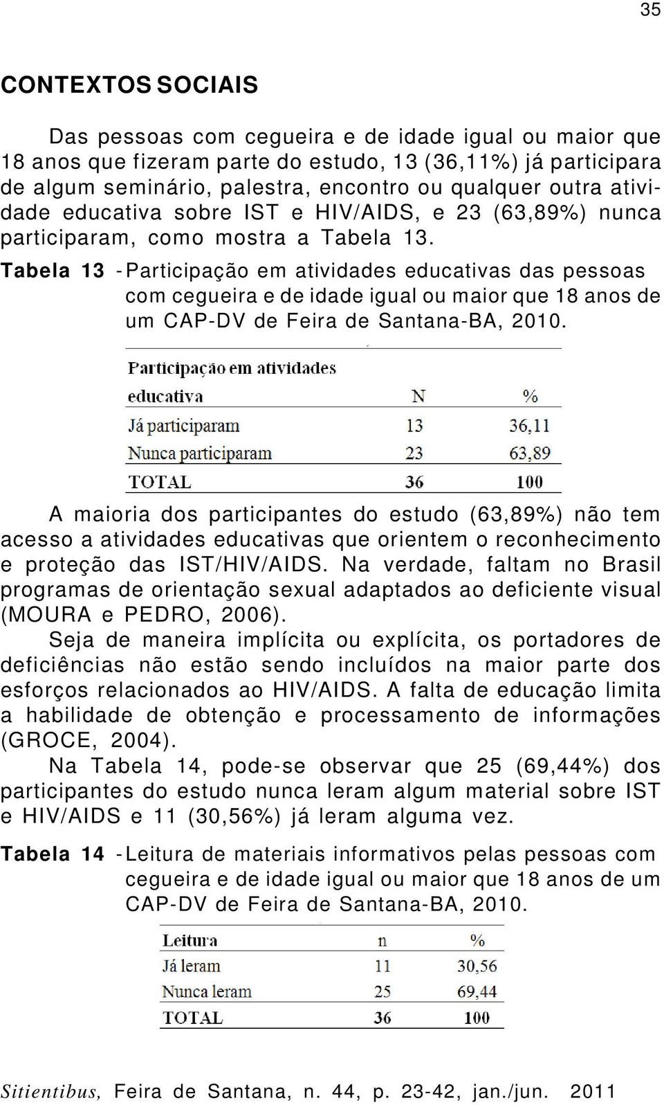 Tabela 13 - Participação em atividades educativas das pessoas com cegueira e de idade igual ou maior que 18 anos de um CAP-DV de Feira de Santana-BA, 2010.