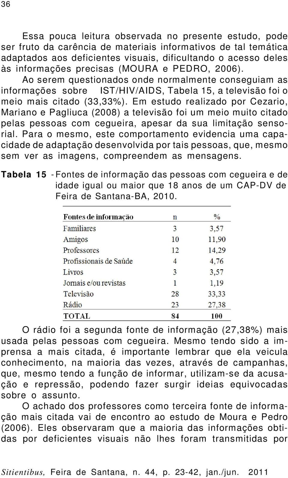 Em estudo realizado por Cezario, Mariano e Pagliuca (2008) a televisão foi um meio muito citado pelas pessoas com cegueira, apesar da sua limitação sensorial.