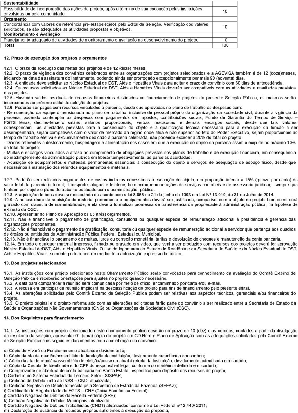 Monitoramento e Avaliação Planejamento adequado de atividades de monitoramento e avaliação no desenvolvimento do projeto. 10 Total 100 12. Prazo de execução dos projetos e orçamentos 12.1. O prazo de execução das metas dos projetos é de 12 (doze) meses.