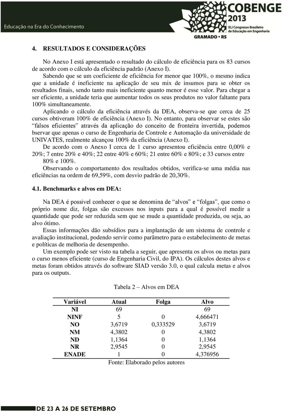 Para chegar a ser eficiente, a unidade teria que aumentar todos os seus produtos no valor faltante para 100% simultaneamente Aplicando o cálculo da eficiência através da DEA, observa-se que cerca de