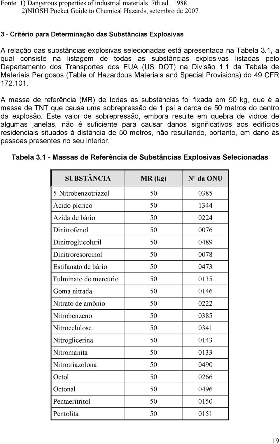 1, a qual consiste na listagem de todas as substâncias explosivas listadas pelo Departamento dos Transportes dos EUA (US DOT) na Divisão 1.